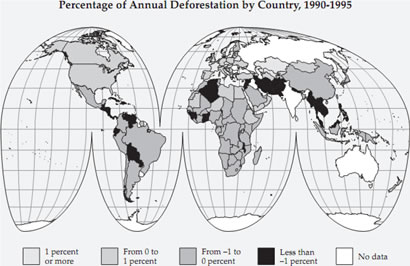 percentage of annual deforestation by country