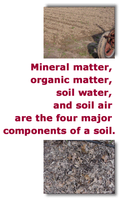 Mineral matter, organic matter, soil water, and soil air are the four major components of a soil.