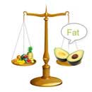 Avocado has more fat content than any other fruit. 